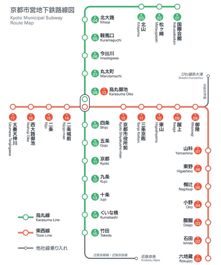 Mapa das linhas de metrô de Quioto