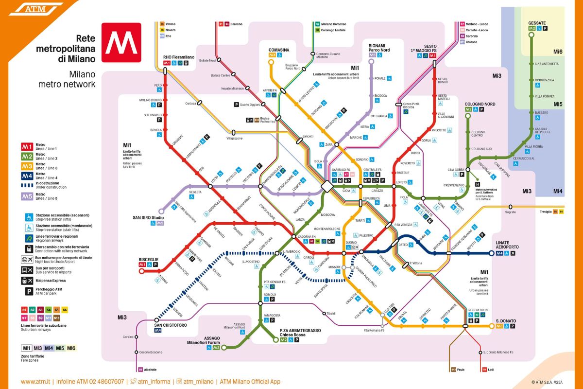 Mapa do metrô de Milão